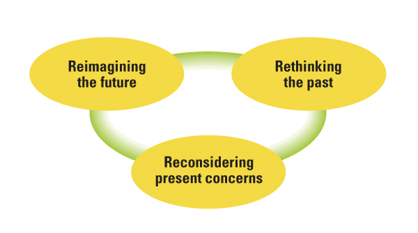 Constructing Strategic Narratives