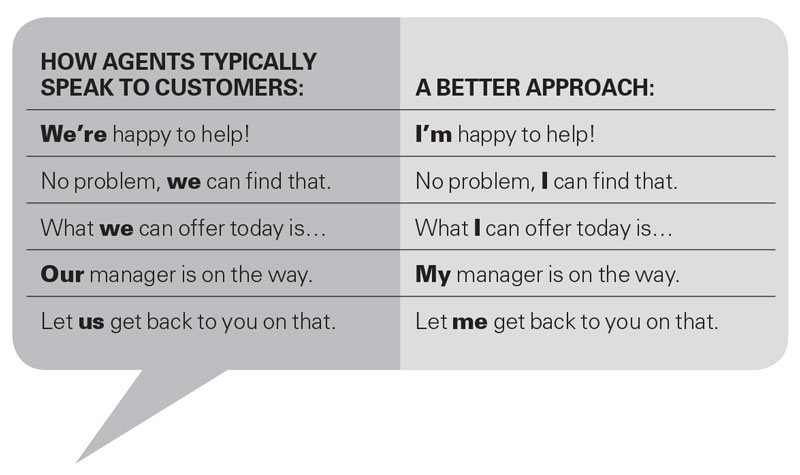 Chat bubble diagram depicting the difference between how agents actually talk to customers and a better approach